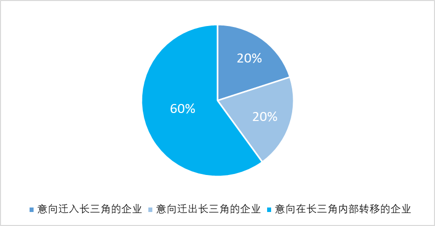 J9国际站|集团官网