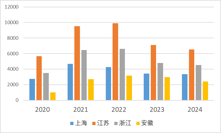 J9国际站|集团官网