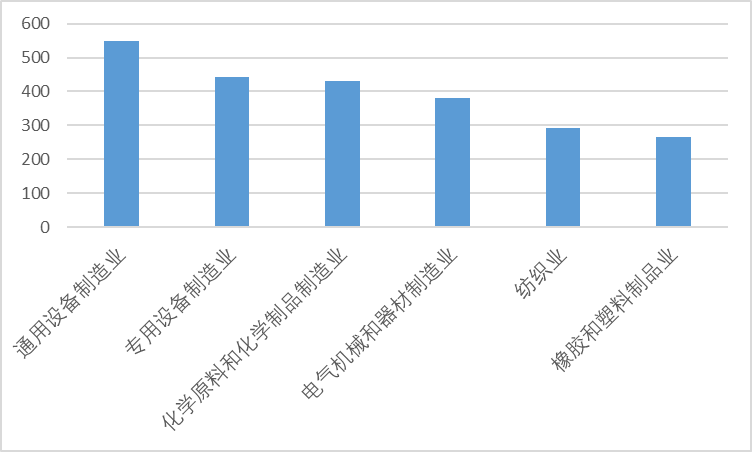J9国际站|集团官网